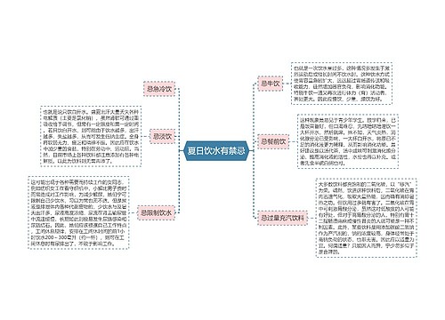 夏日饮水有禁忌