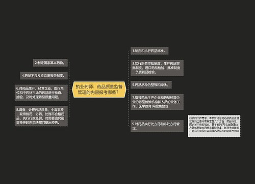 执业药师：药品质量监督管理的内容报考哪些？