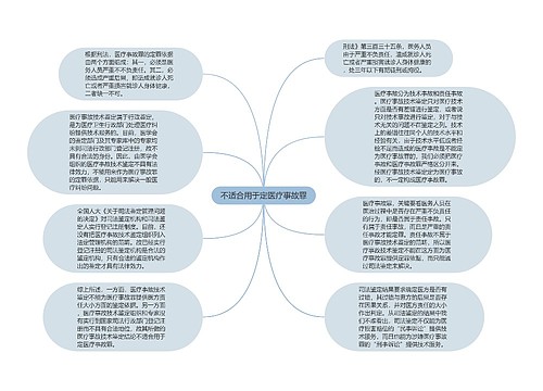 不适合用于定医疗事故罪