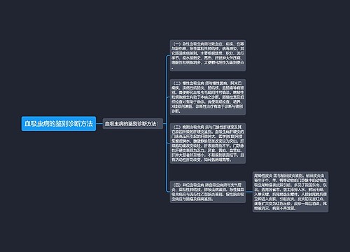 血吸虫病的鉴别诊断方法