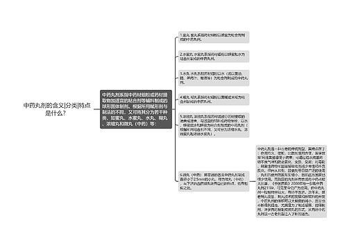 中药丸剂的含义|分类|特点是什么？