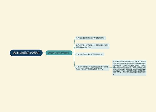 选择内标物的4个要求