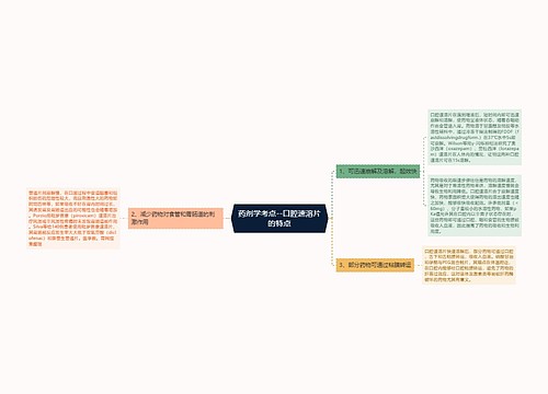 药剂学考点--口腔速溶片的特点