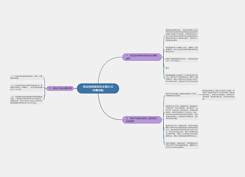 保证担保债权的实现方式有哪些呢