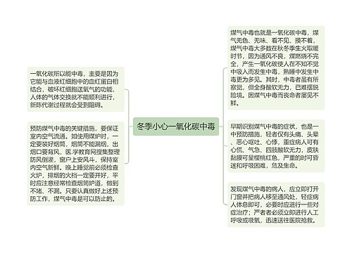 冬季小心一氧化碳中毒