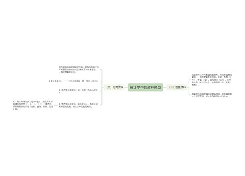 统计学中的资料类型