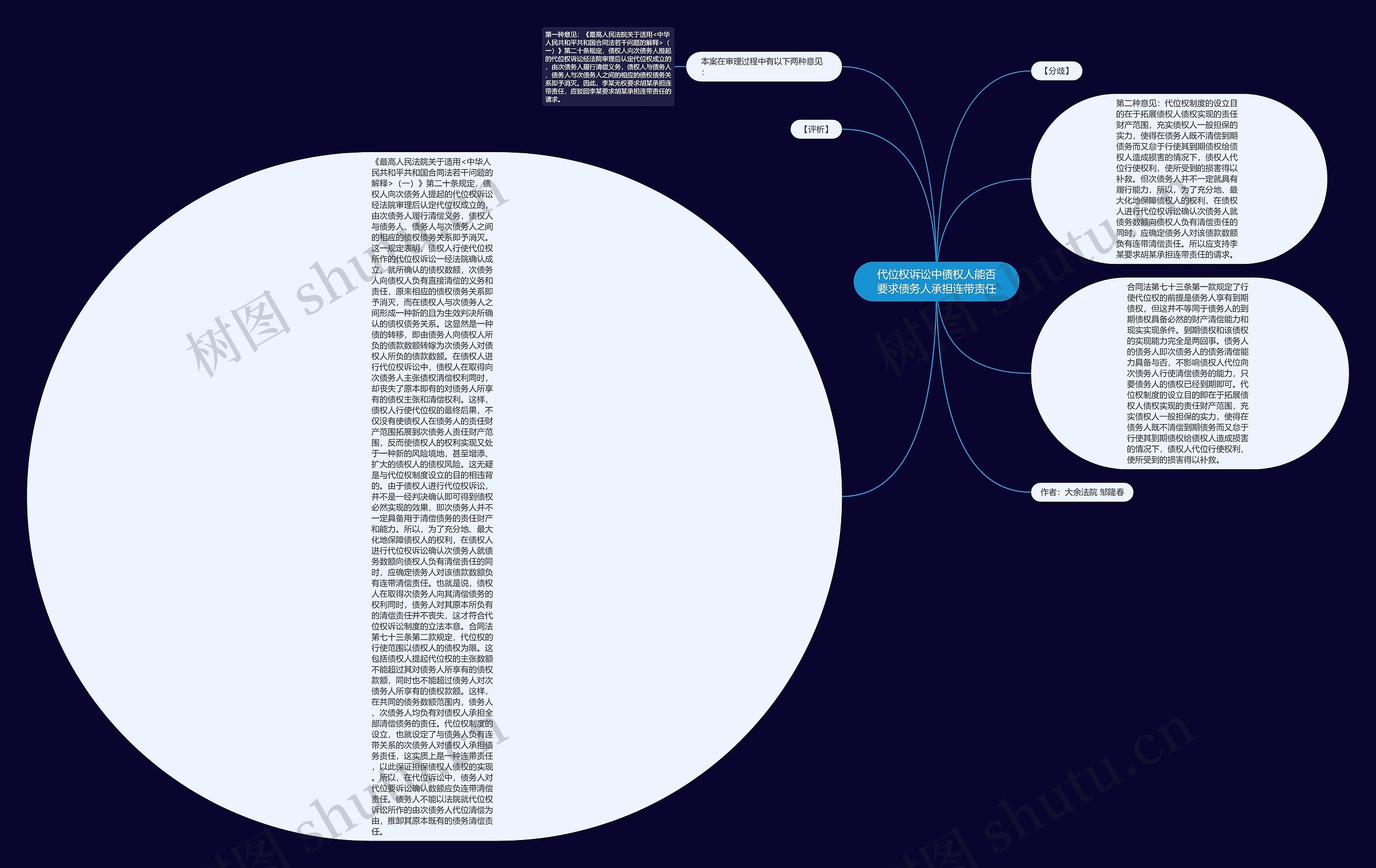 代位权诉讼中债权人能否要求债务人承担连带责任 代位权诉讼中债权人能否要求债务人承担连带责任