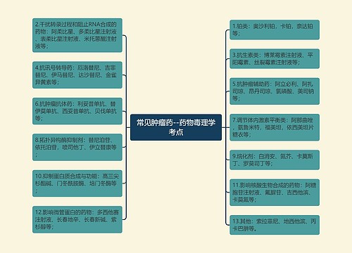 常见肿瘤药--药物毒理学考点