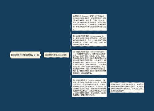 病原携带者概念及分类