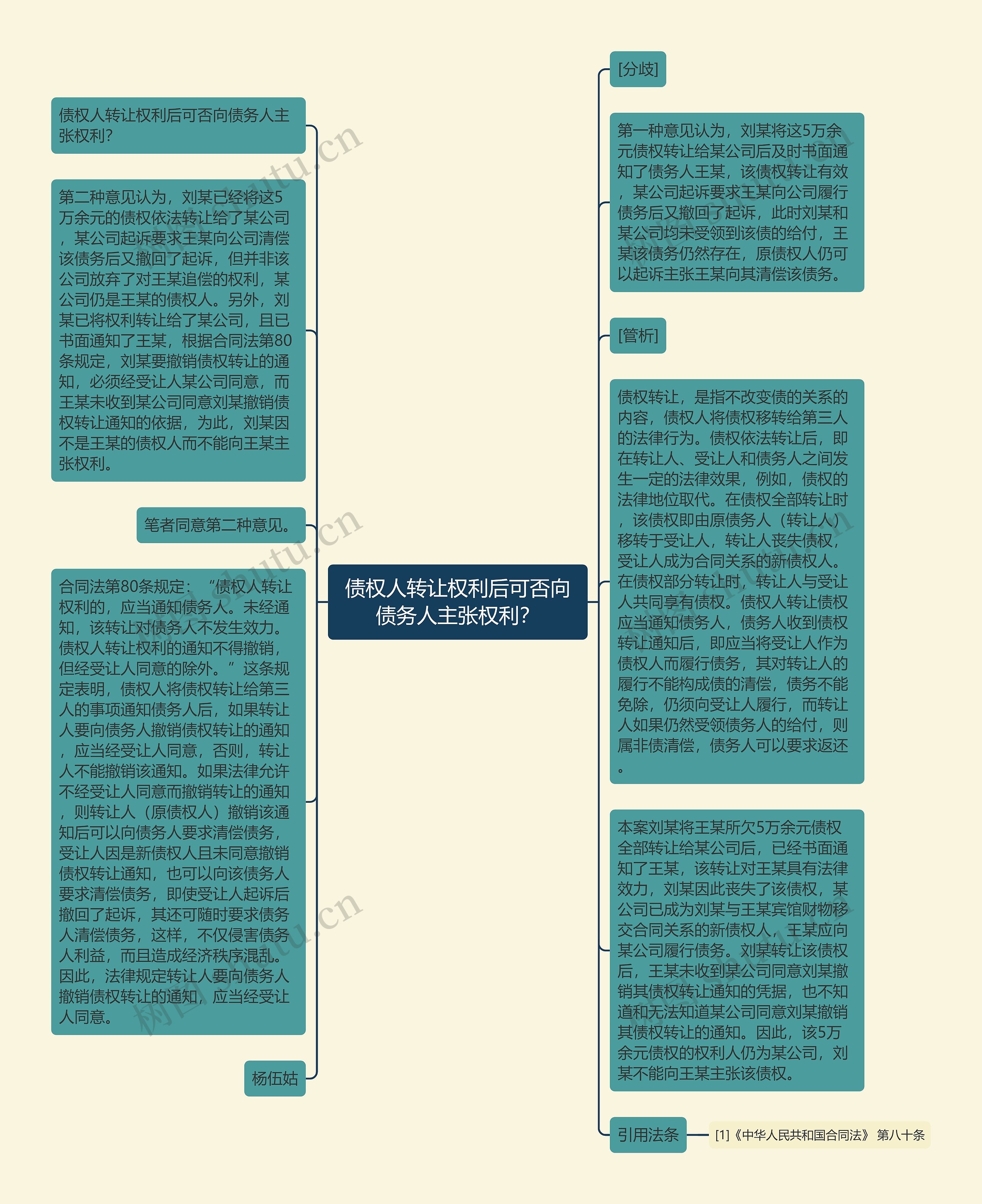 债权人转让权利后可否向债务人主张权利？