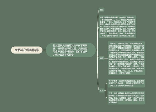 大肠癌的早期信号