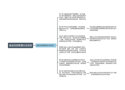 食品召回管理办法总则