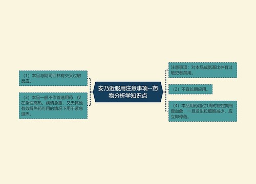 安乃近服用注意事项--药物分析学知识点