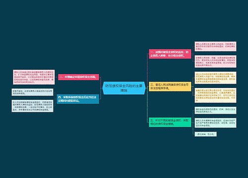 防范债权保全风险的主要措施