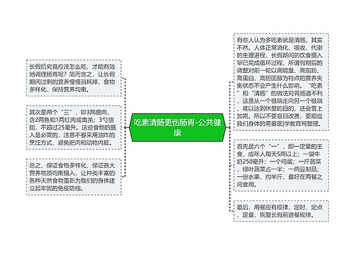 吃素清肠更伤肠胃-公共健康