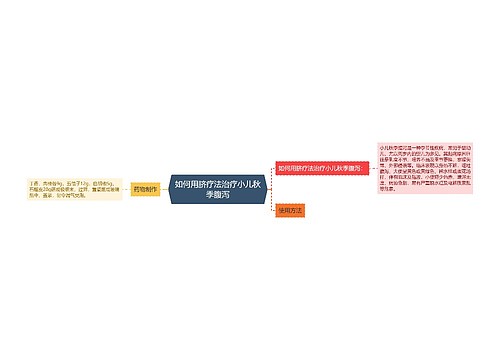 如何用脐疗法治疗小儿秋季腹泻