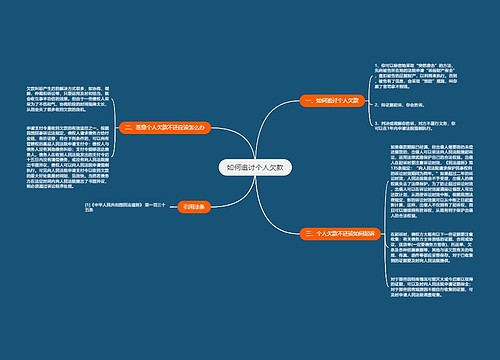 如何追讨个人欠款