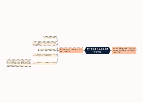 医疗卫生服务单位非公开信息规定