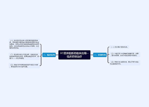 H1受体阻断药临床应用--临床药物治疗