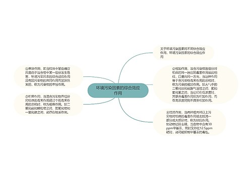 环境污染因素的综合效应作用