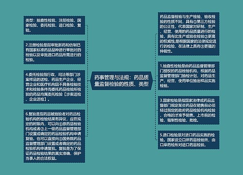 药事管理与法规：药品质量监督检验的性质、类型