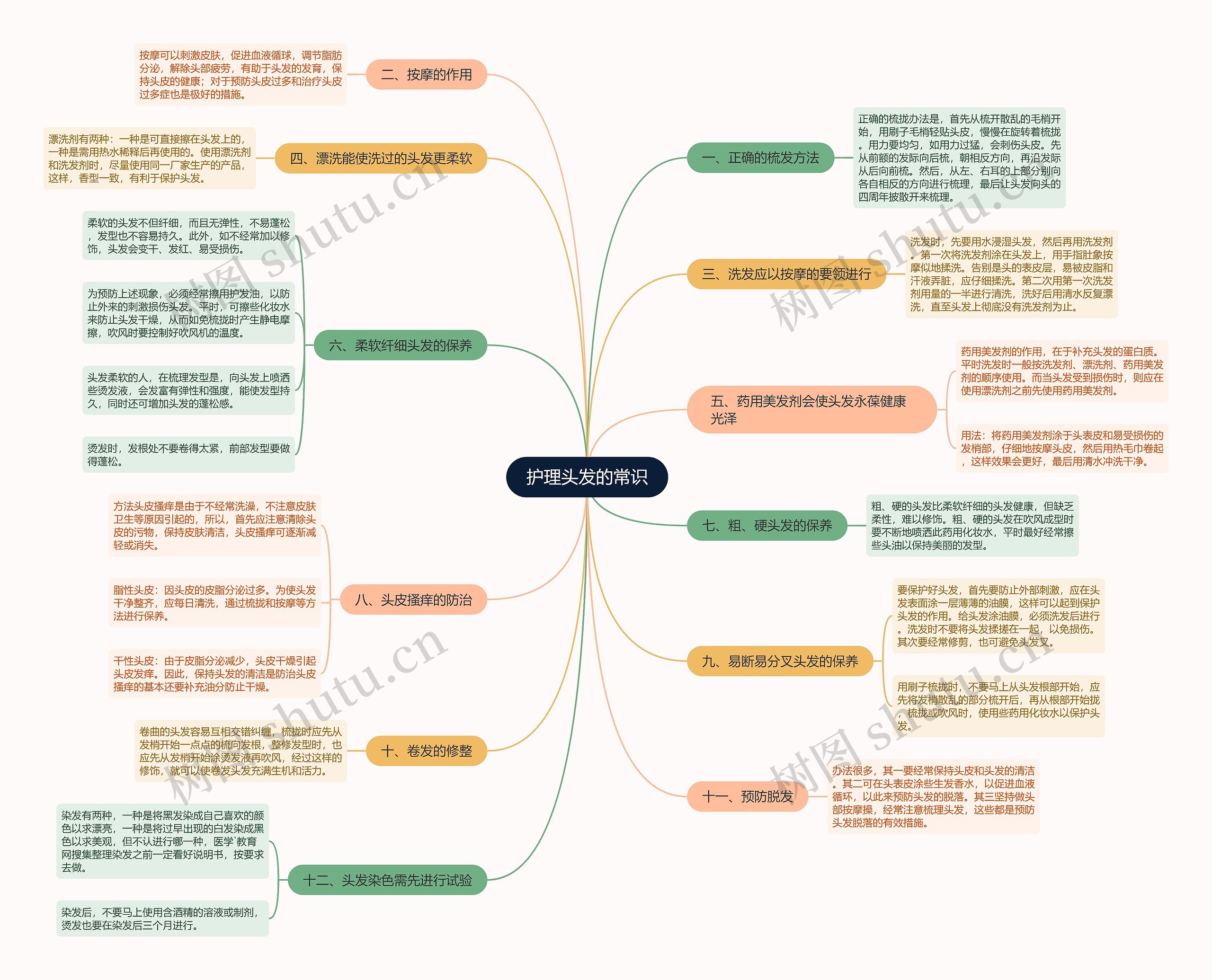 护理头发的常识 护理头发的常识