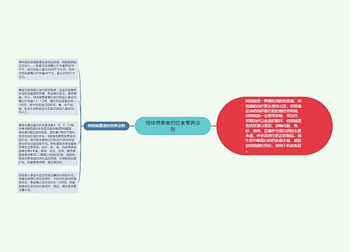 结核病患者的饮食营养法则