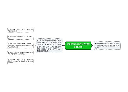 省级继续医学教育委员会职能说明