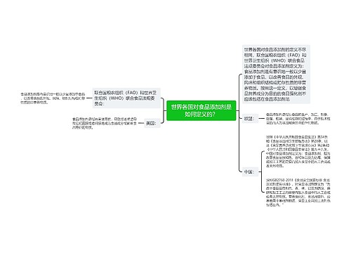 世界各国对食品添加剂是如何定义的？