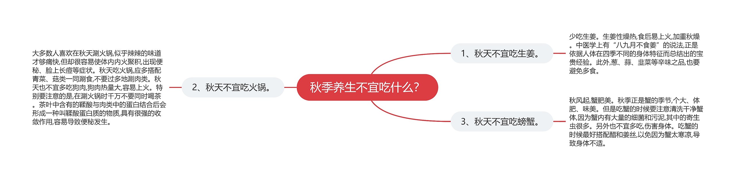秋季养生不宜吃什么? 秋季养生不宜吃什么?