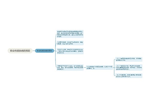职业性皮肤病的预防