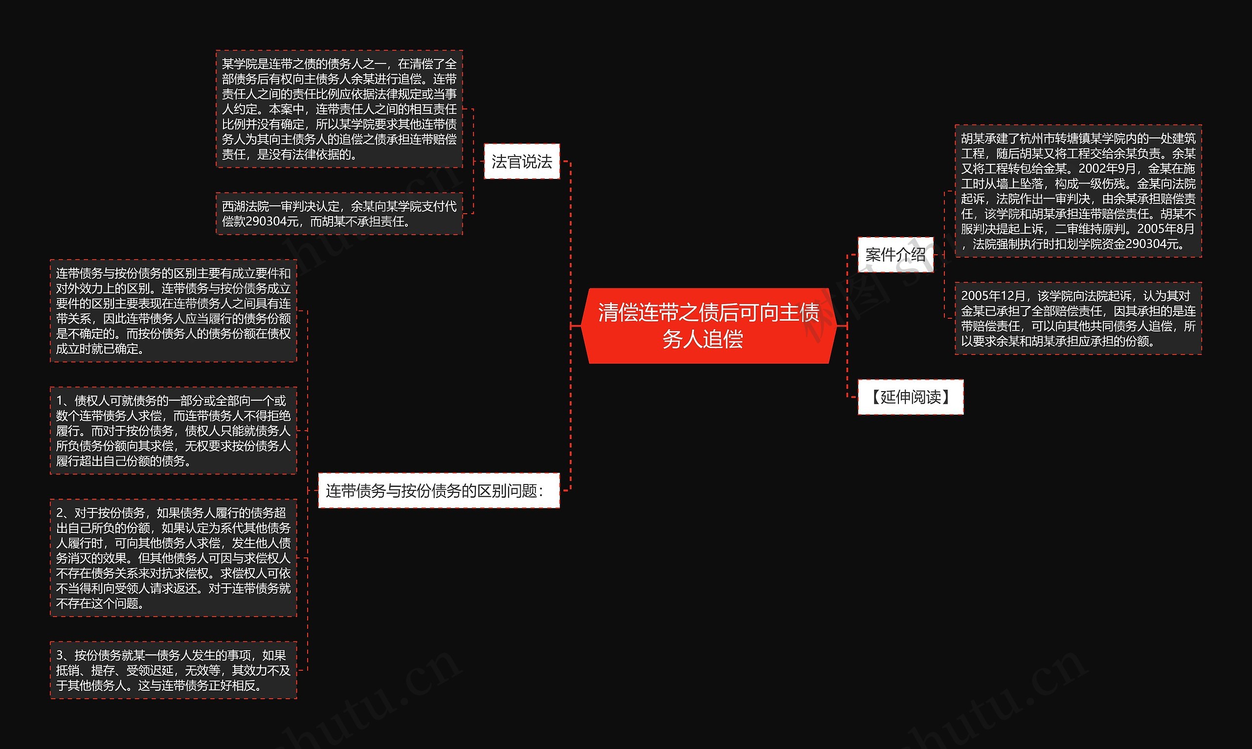 清偿连带之债后可向主债务人追偿  