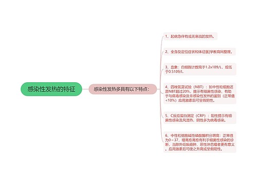 感染性发热的特征