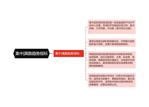 集中|离散趋势指标