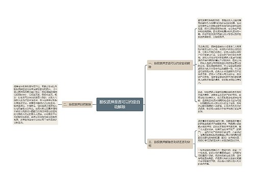 股权质押是否可以约定自动解除