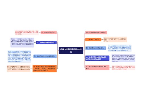 债权人免除债务具有的特征