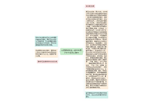 山西晋城发生一起中年男子手术后死亡事件