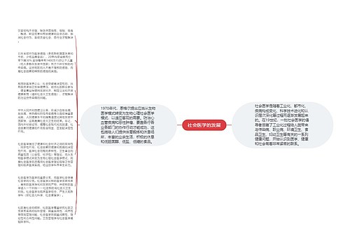 社会医学的发展