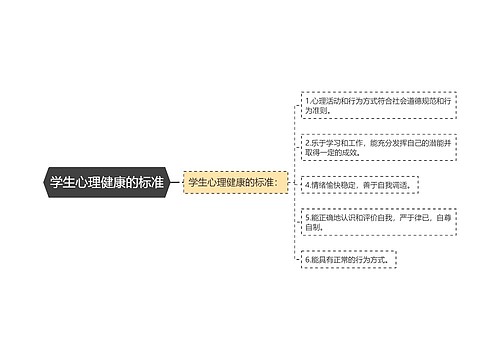 学生心理健康的标准