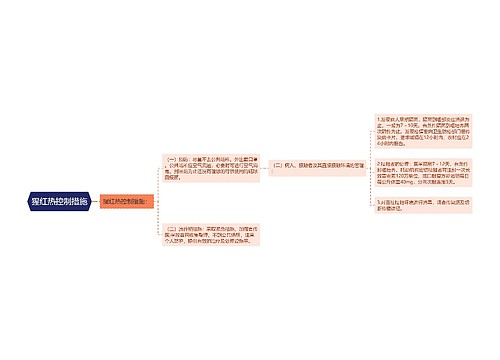 猩红热控制措施