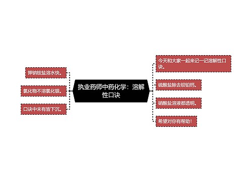 执业药师中药化学：溶解性口诀