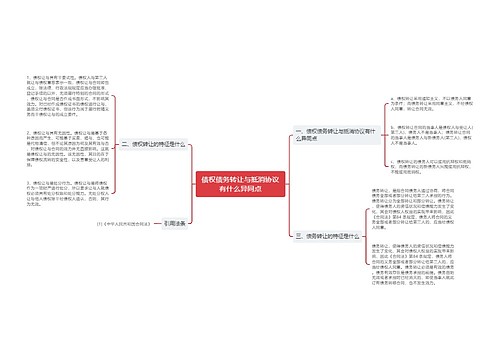 债权债务转让与抵消协议有什么异同点