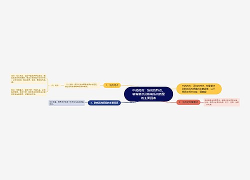 中药药剂：汤剂的特点、制备要点及影响汤剂质量的主要因素