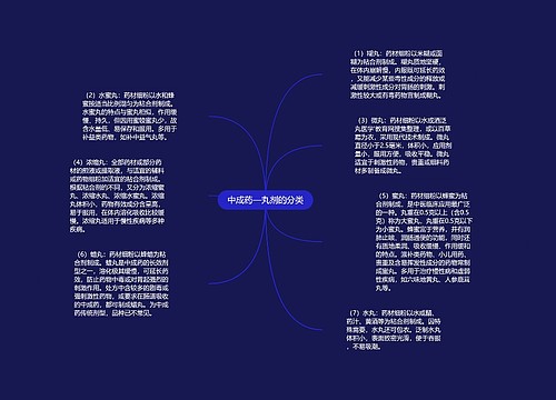 中成药—丸剂的分类