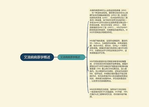 艾滋病病原学概述