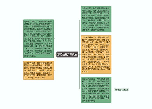 预防接种异常反应