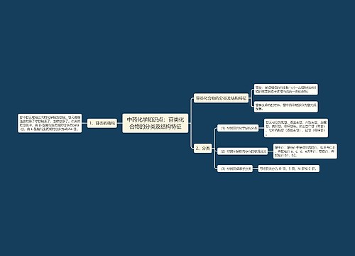 中药化学知识点：苷类化合物的分类及结构特征