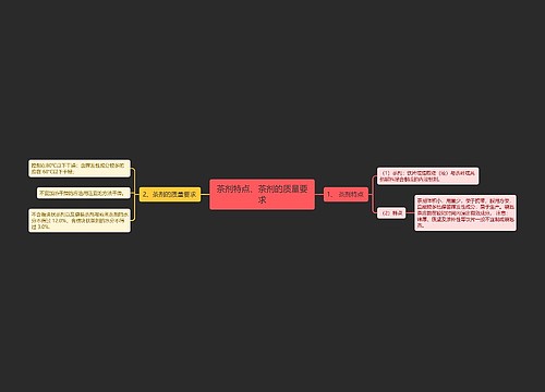 茶剂特点、茶剂的质量要求