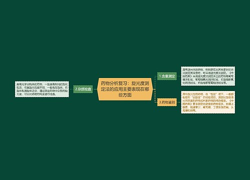 药物分析复习：旋光度测定法的应用主要表现在哪些方面