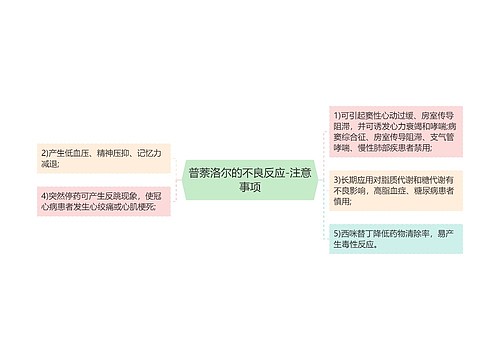 普萘洛尔的不良反应-注意事项